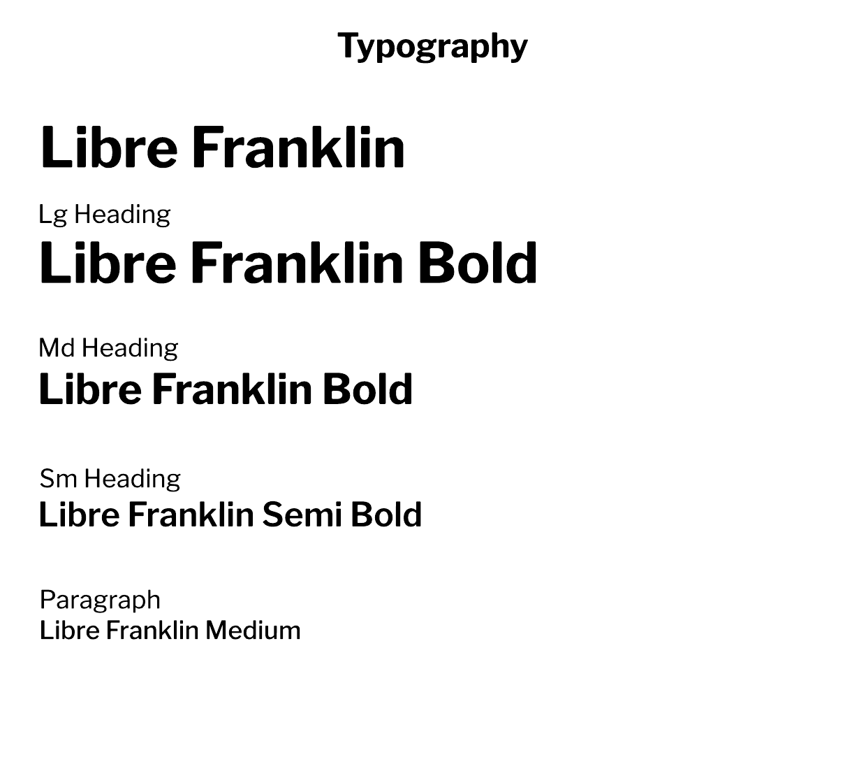Kene Pro website typography guide showing Libre Franklin
